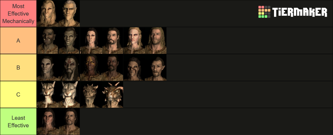 Skyrim Races Tier List Community Rankings TierMaker   Skyrim Races 634270 1673367654 