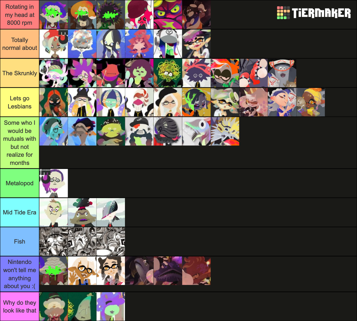 Splatoon Splatbands/Idols Characters Tier List (Community Rankings ...