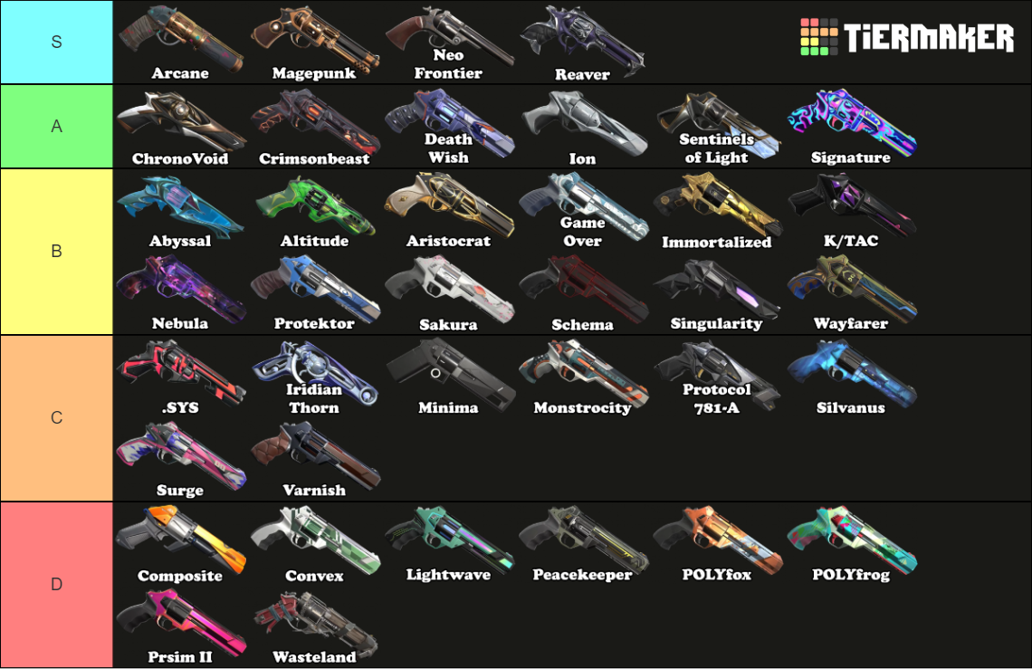 Valorant - Sheriff skins (July 2023) v1.0 Tier List (Community Rankings ...