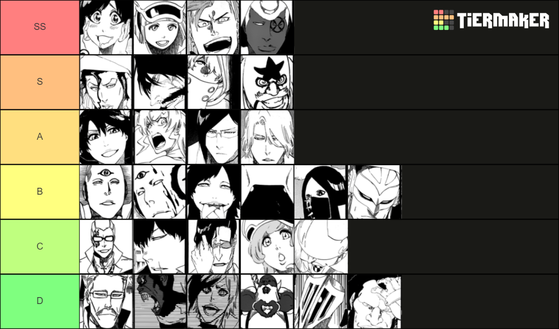 Bleach Sternritter Tier List Rankings) TierMaker
