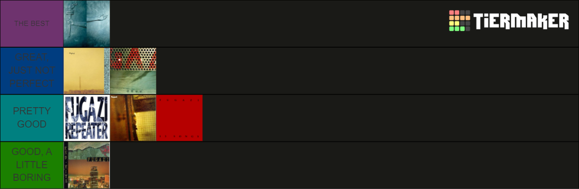 Steely Dan and Fugazi albums Tier List (Community Rankings) - TierMaker