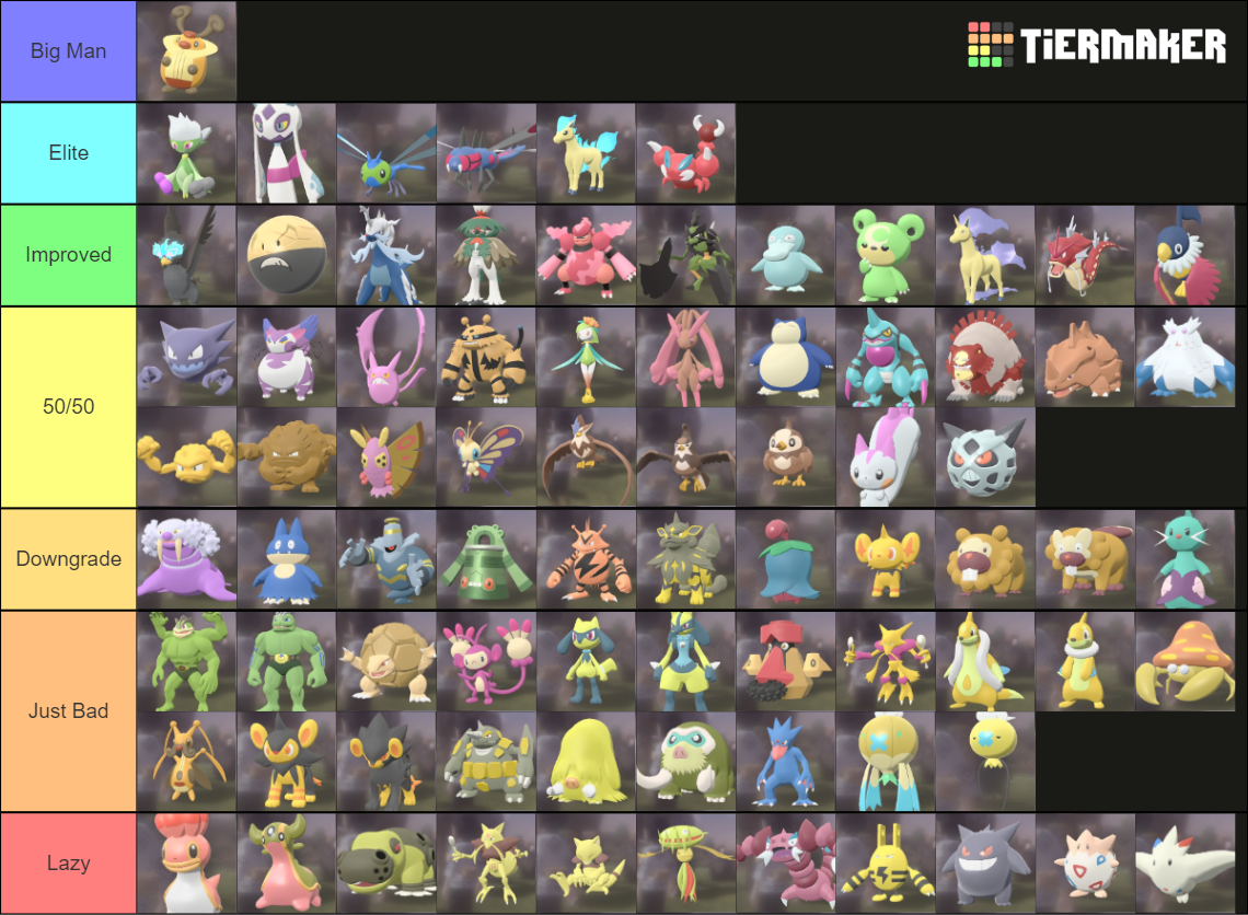 Legends Arceus Shinies Tier List (Community Rankings) - TierMaker