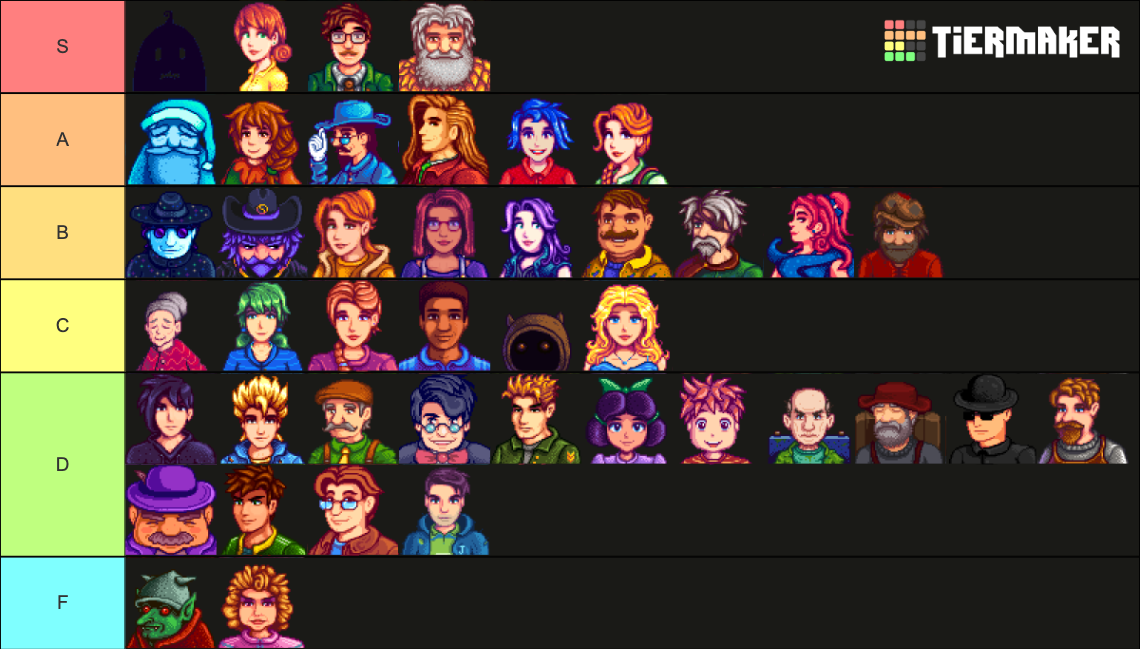 Stardew Valley Npcs Tier List Community Rankings Tiermaker | Hot Sex ...