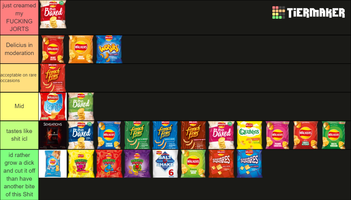 All Walker's Crisps Flavours Tier List Rankings) TierMaker