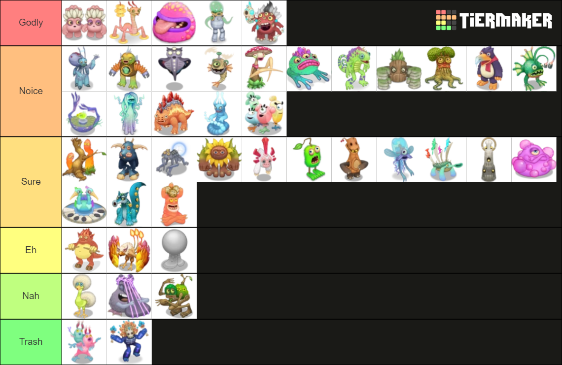 My Singing Monsters Double Element Monsters Tier List (Community ...