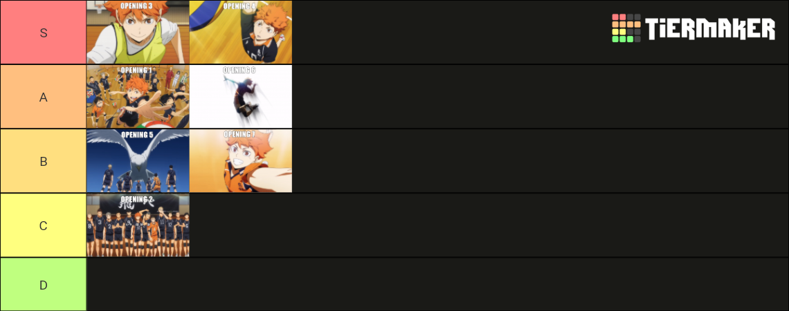 Haikyuu Openings Tier List Community Rankings Tiermaker