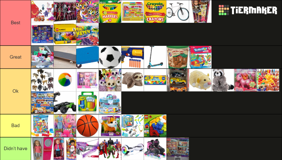 Best toys of the 2000s Tier List Rankings) TierMaker