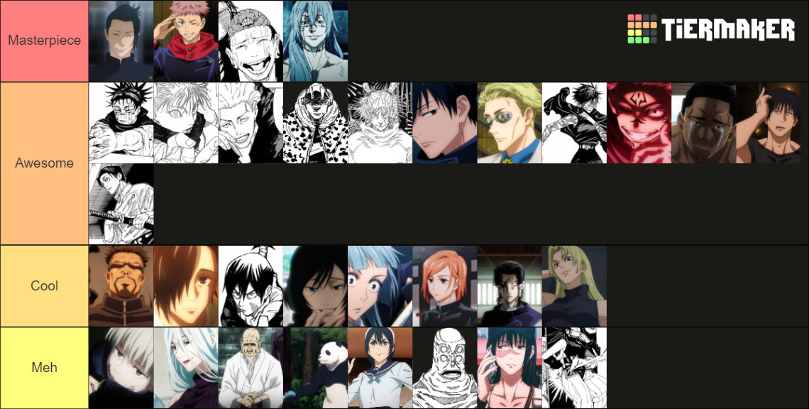 JJK Characters Tier List (Community Rankings) - TierMaker