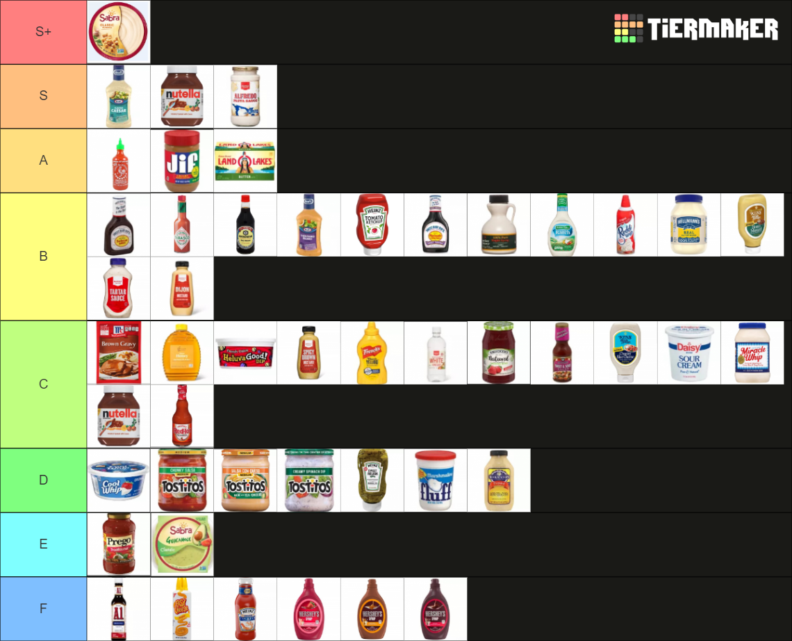 The ULTIMATE Condiment, Dip, and Sauce Ranker Tier List
