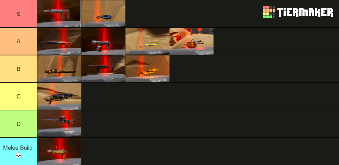 Crab Champions Weapons Tier List Rankings) TierMaker