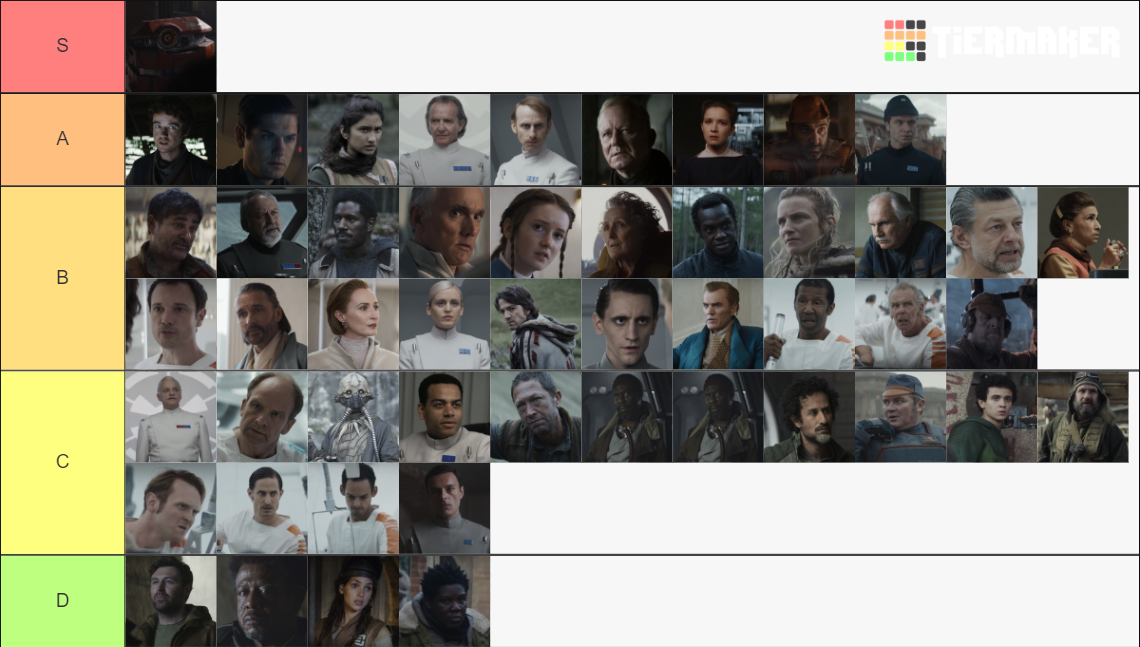 Andor Characters Tier List (Community Rankings) - TierMaker