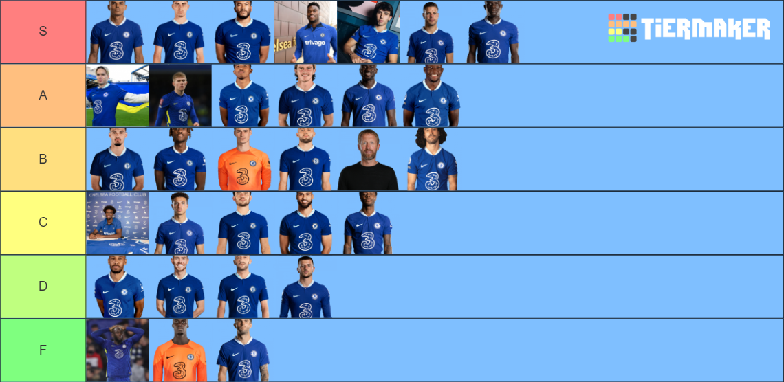 Chelsea 20232024 Tier List Rankings) TierMaker