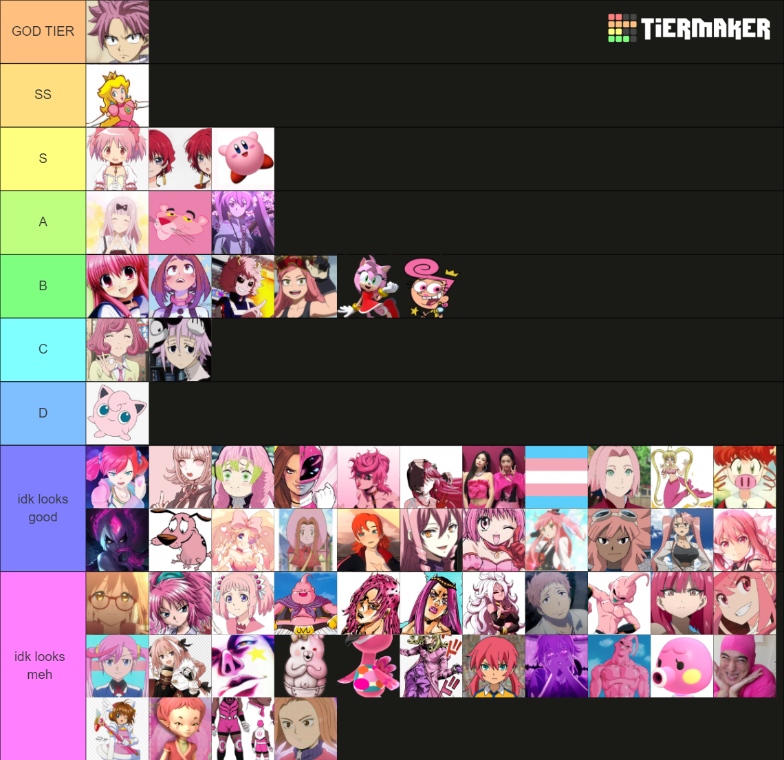 Pink Tier List Rankings) TierMaker