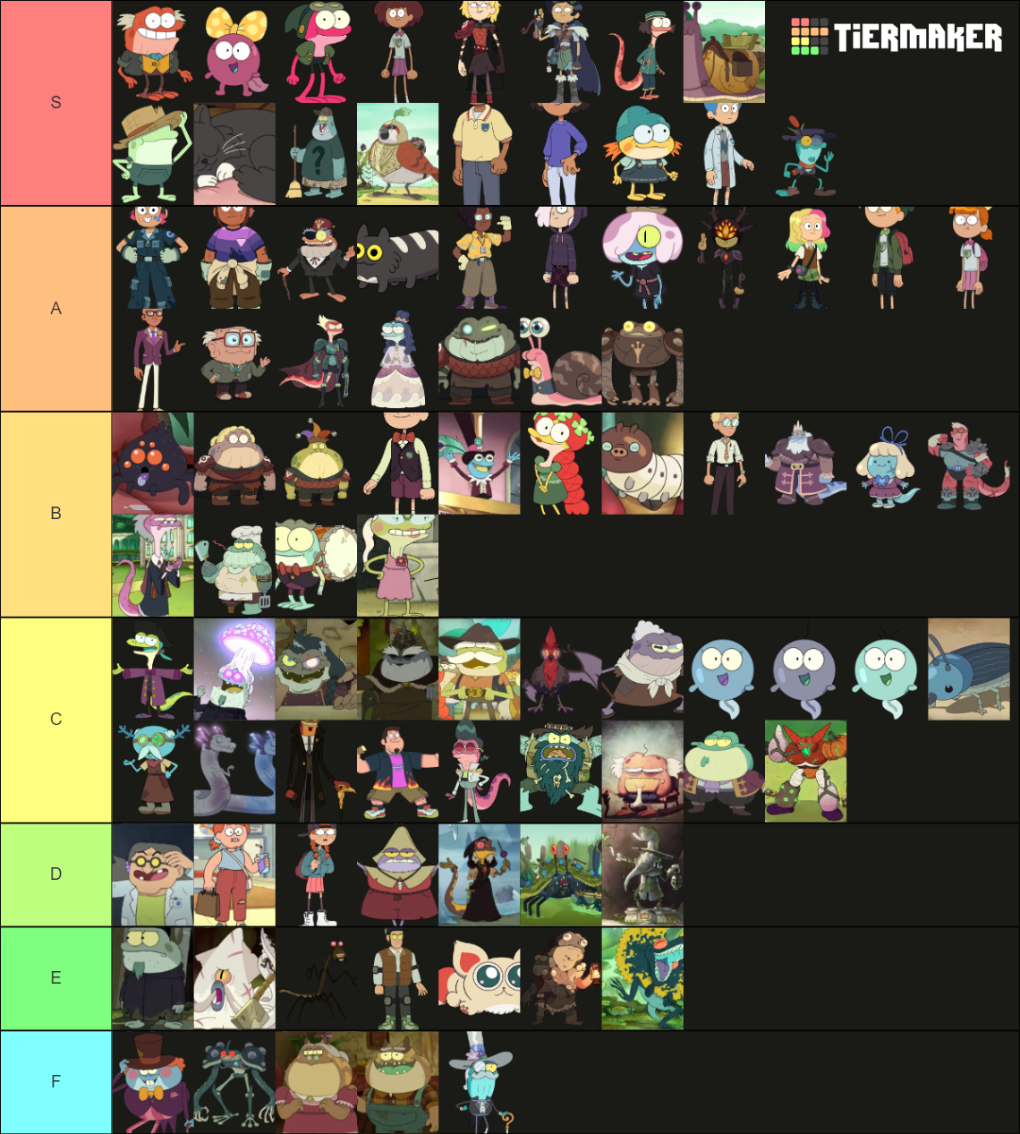 Amphibia Characters Complete Tier List (Community Rankings) - TierMaker