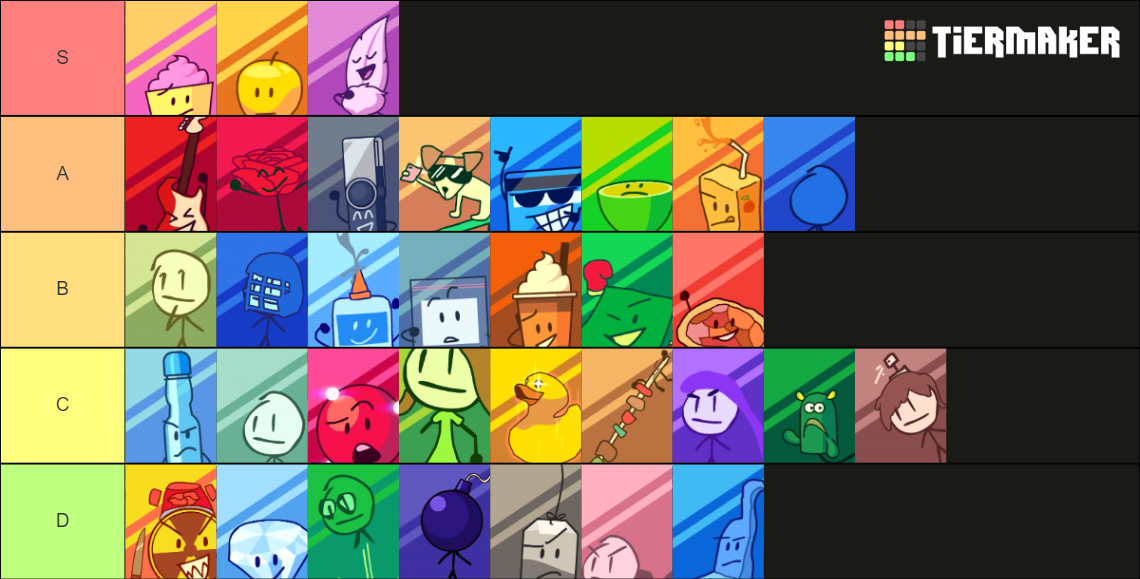 bfdi-mini-characters-tier-list-community-rankings-tiermaker