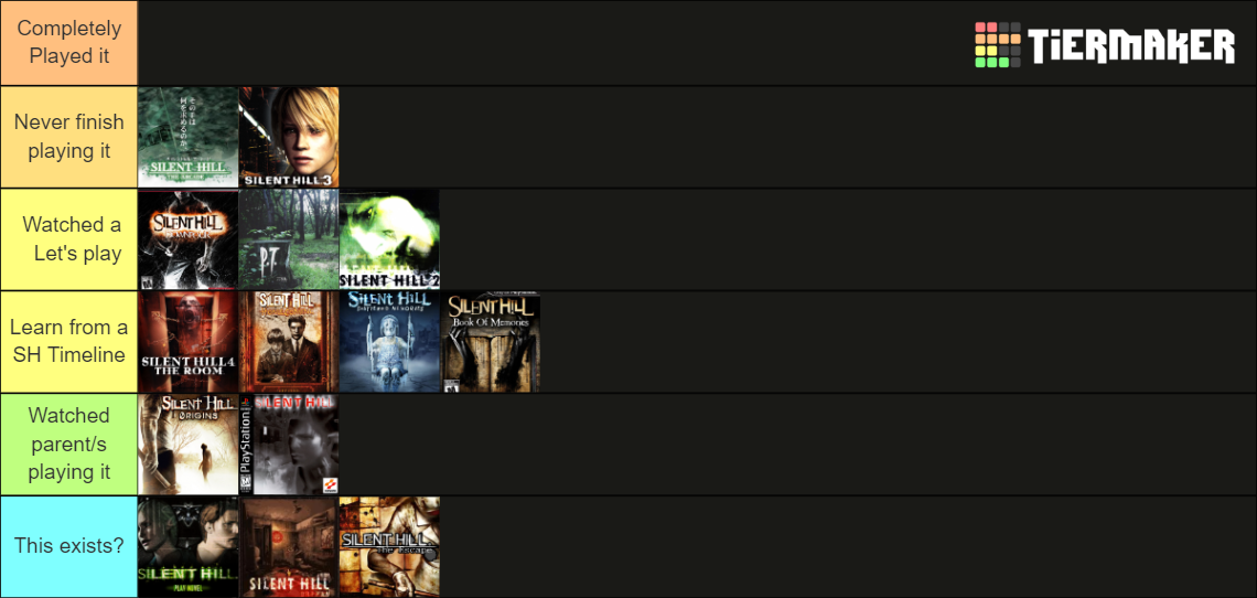 All Silent Hill Games Tier List (Community Rankings) - TierMaker