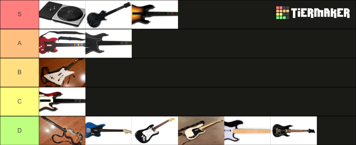 Guitar Hero Rock Band Guitar Controllers Tier List Community Rankings Tiermaker