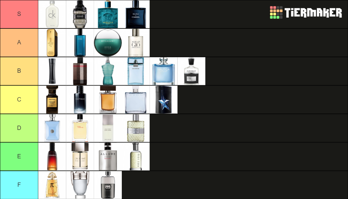 Men's Fragrance Bottle Design Tier List (Community Rankings) - TierMaker