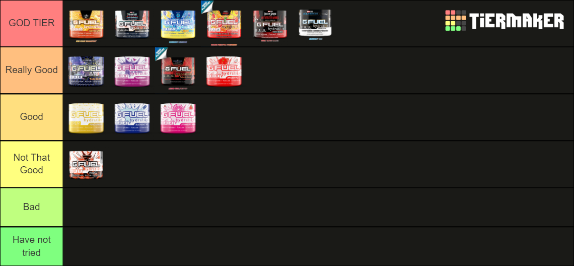 GFUEL Hydration (Shock's ) Tier List Rankings) TierMaker