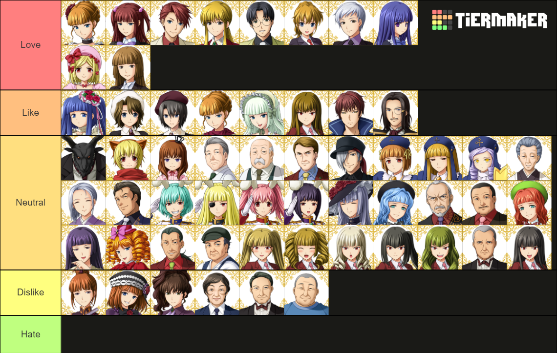 Umineko characters Tier List Rankings) TierMaker