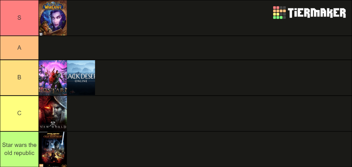 MMO TIER LIST Tier List Rankings) TierMaker