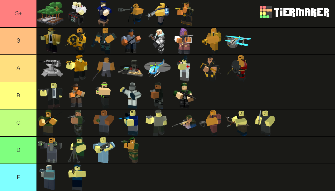 All TDS Towers Tier List (Community Rankings) - TierMaker