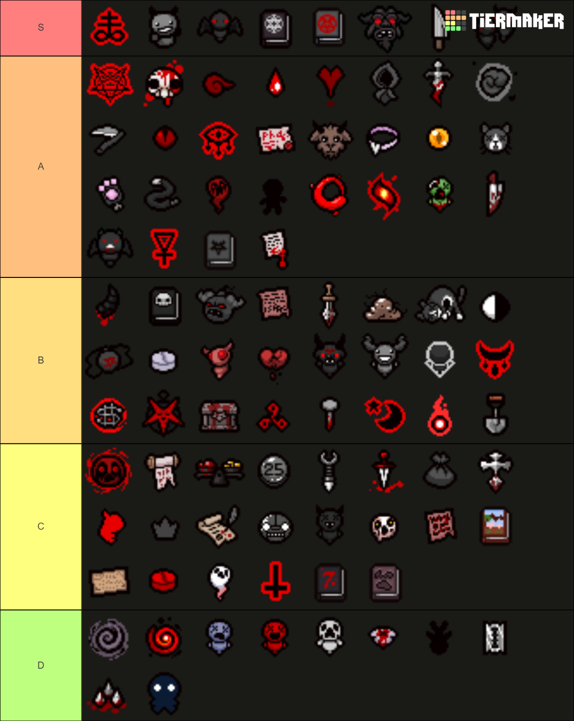 the binding of isaac repentance devil items