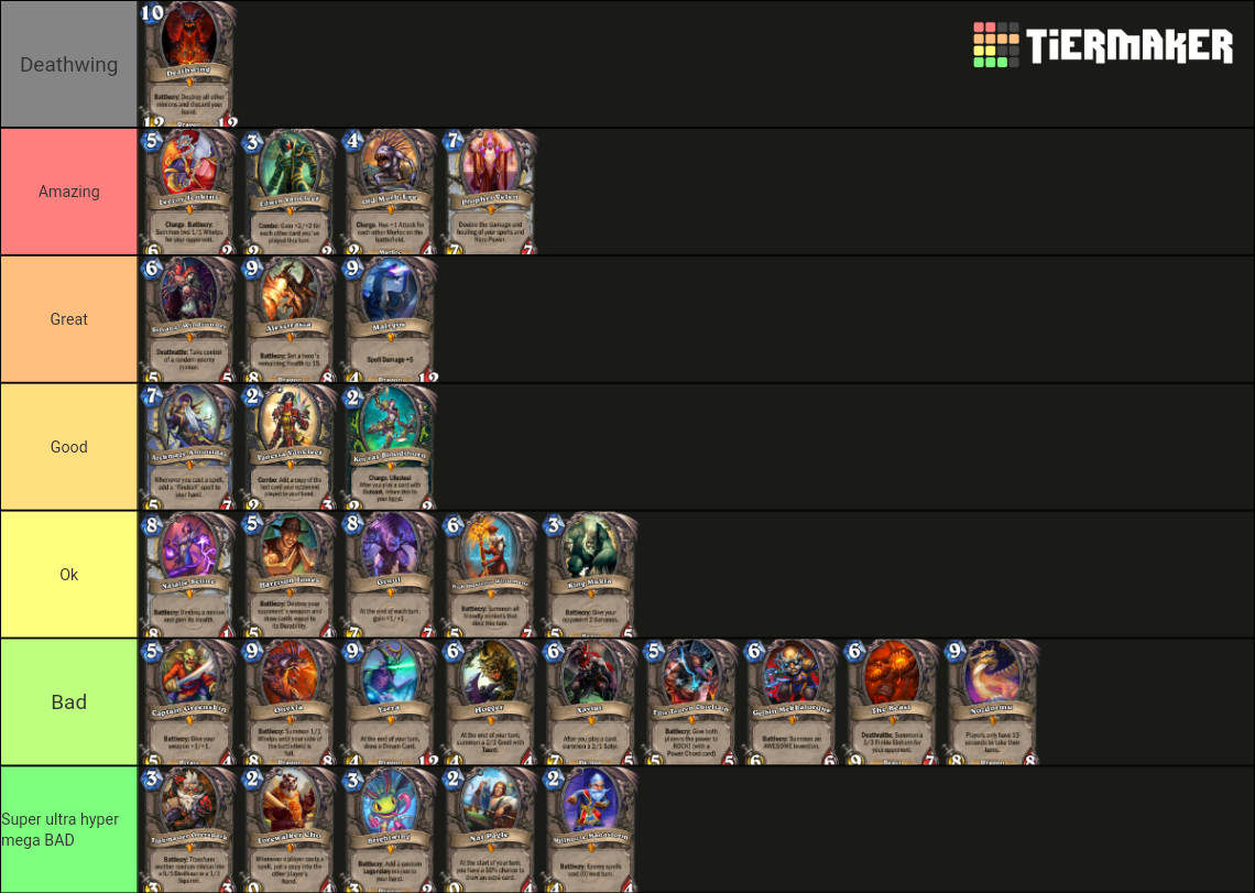 HEARTHSTONE CLASSIC LEGENDARIES Tier List Rankings) TierMaker