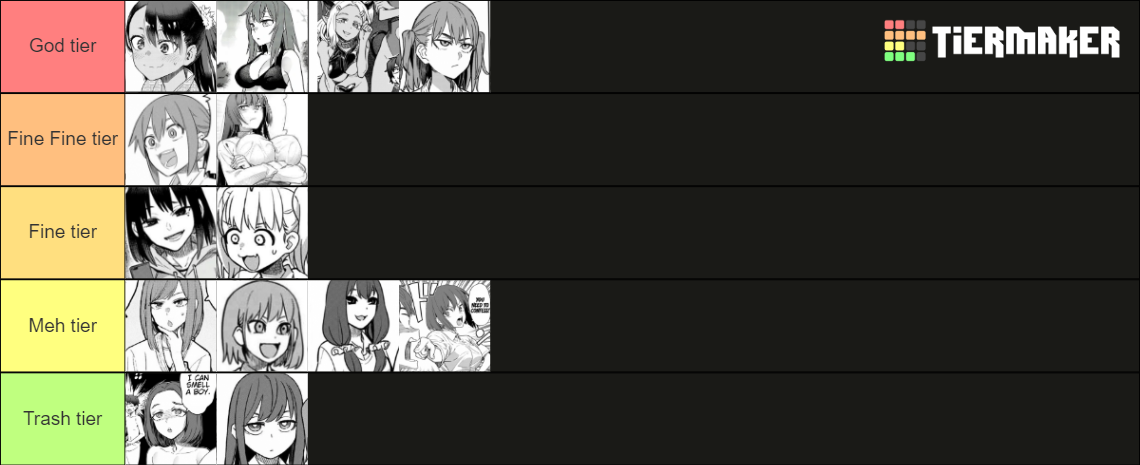 Nagatoro Waifus Tier List Community Rankings Tiermaker