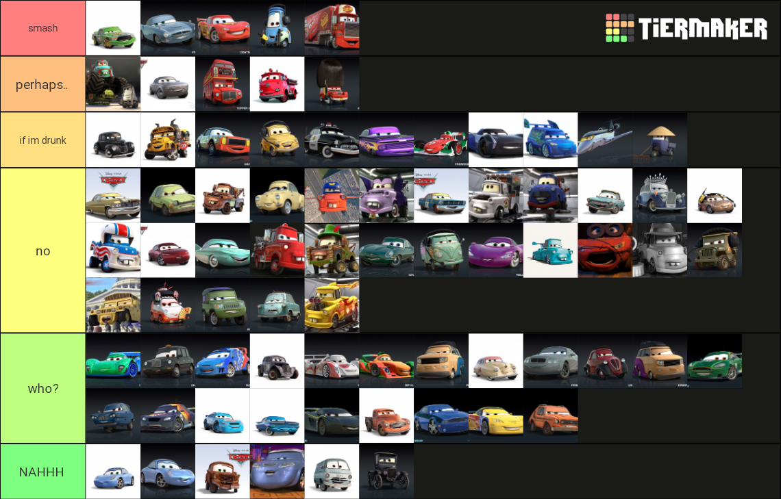 the-best-cars-characters-tier-list-community-rankings-tiermaker