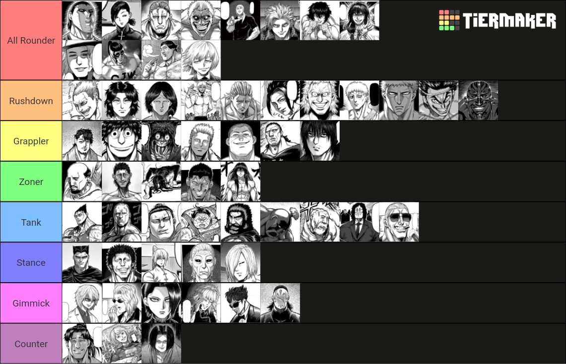 Kengan Ashura/Omega Characters Tier List (Community Rankings) - TierMaker