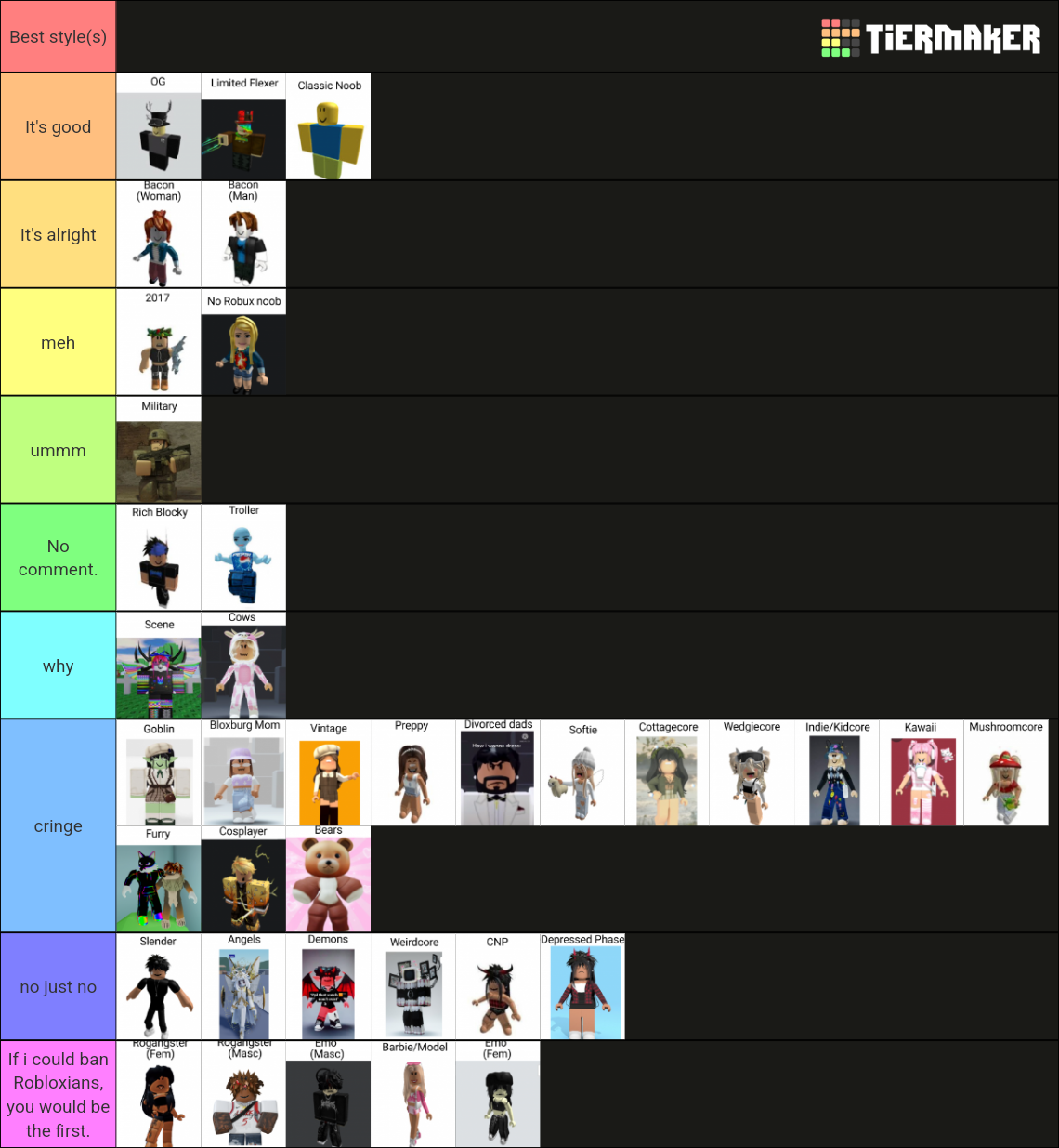 Rate Roblox avatar styles! (35+ different styles) Tier List (Community ...