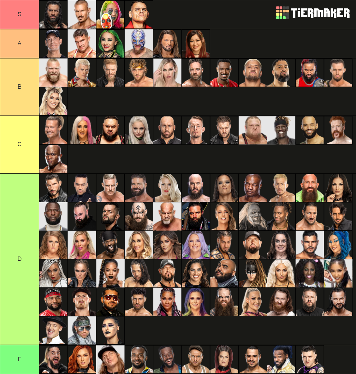 WWE Full Roster 2023 (Raw & SmackDown) Tier List Rankings