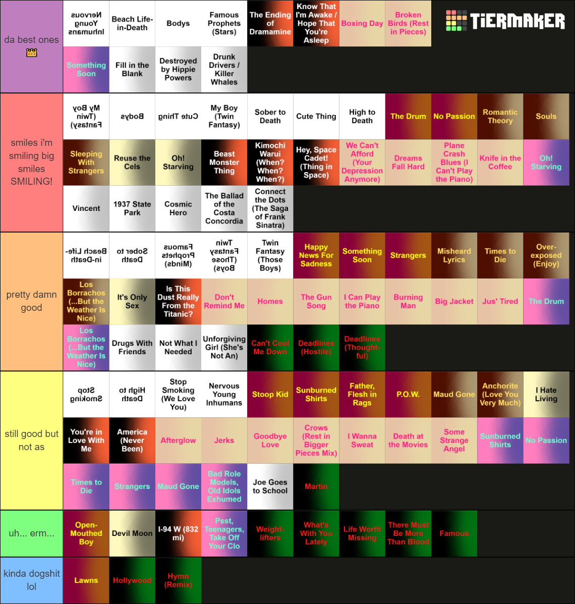 Every Car Seat Headrest Album Song Tier List Rankings