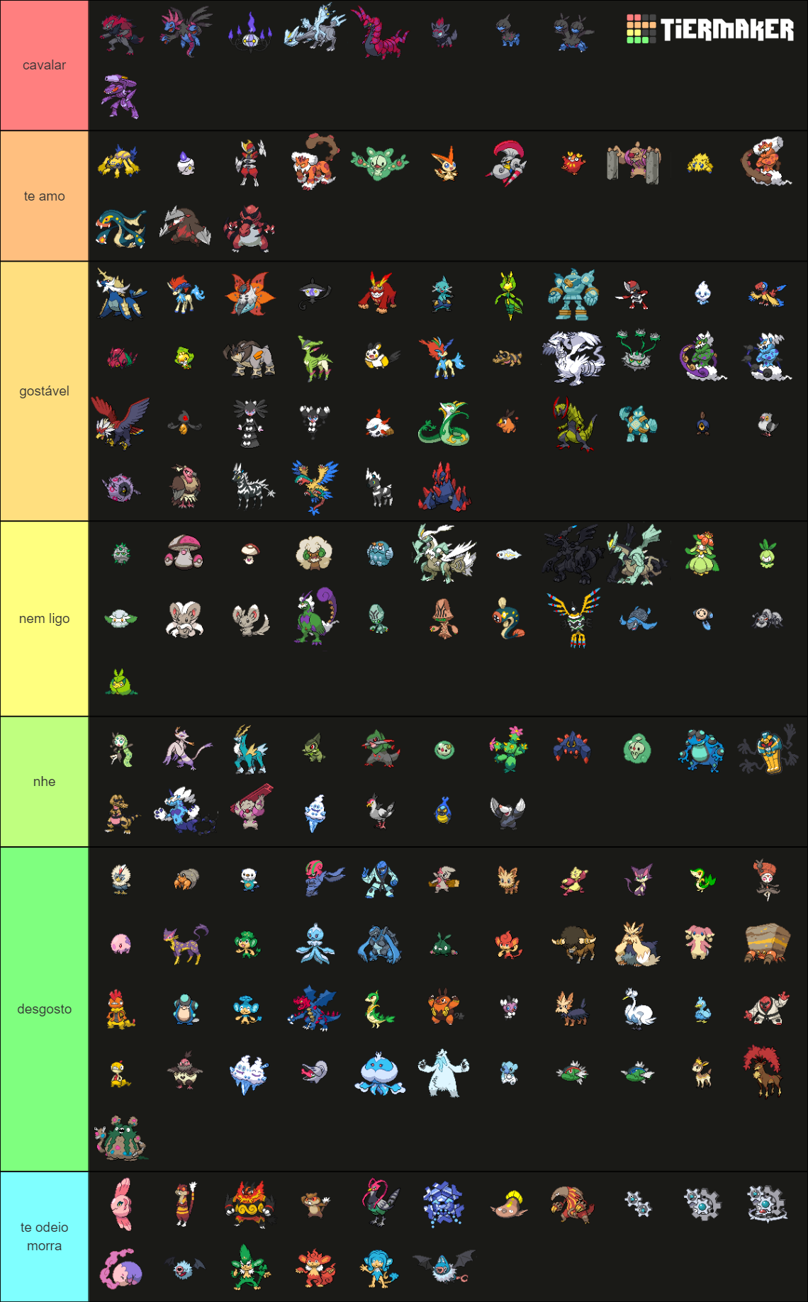 Unova Pokemon Tier List Rankings) TierMaker
