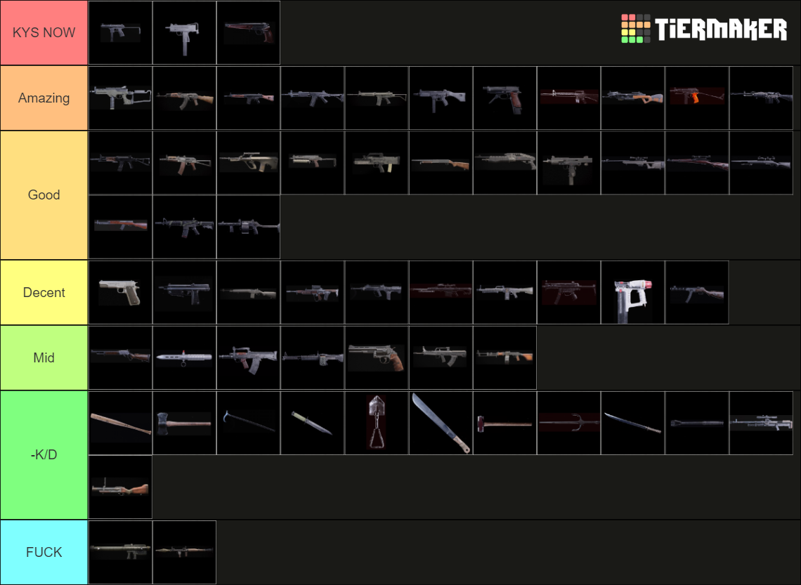 Black Ops Cold War All Weapons (seasons 1-6) NOT RELOADED Tier List ...