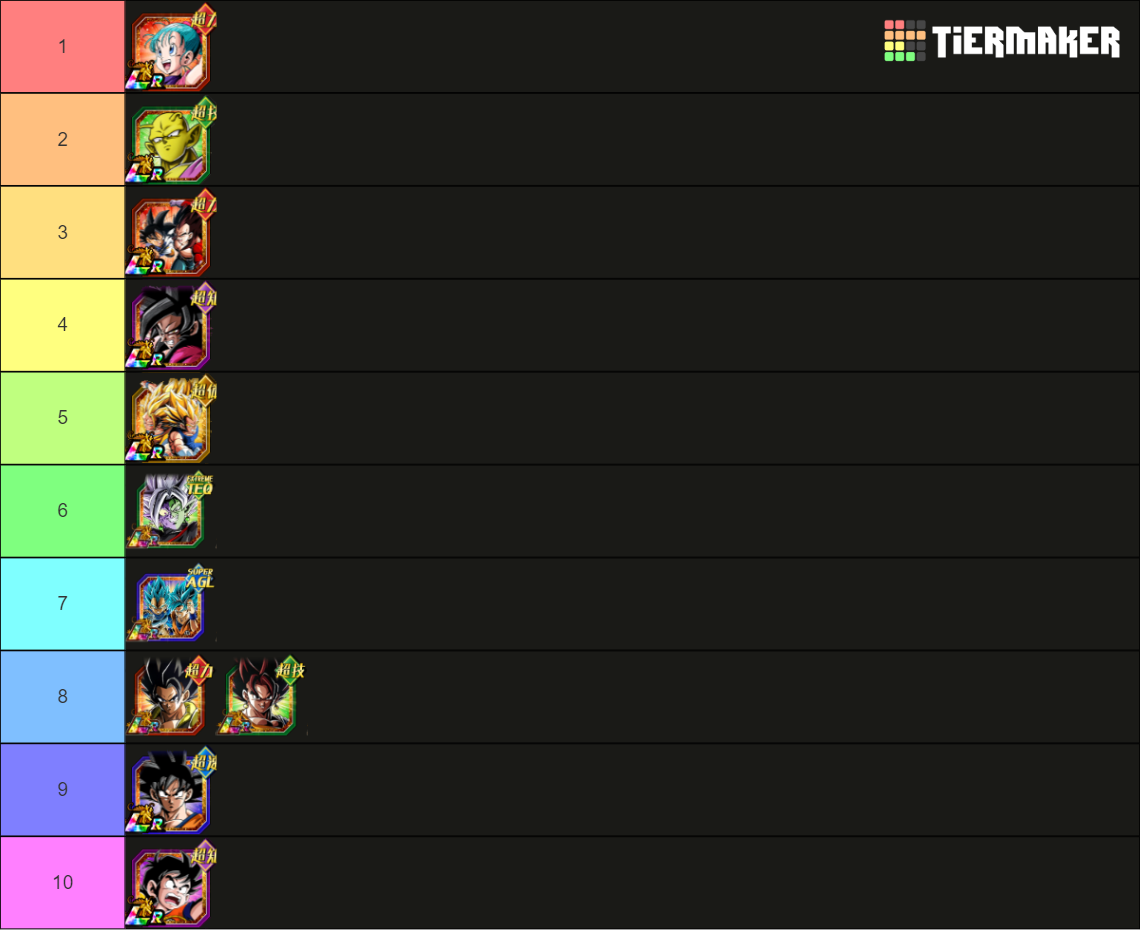 Dokkan Top 10 Units Tier List Community Rankings Tiermaker 7133