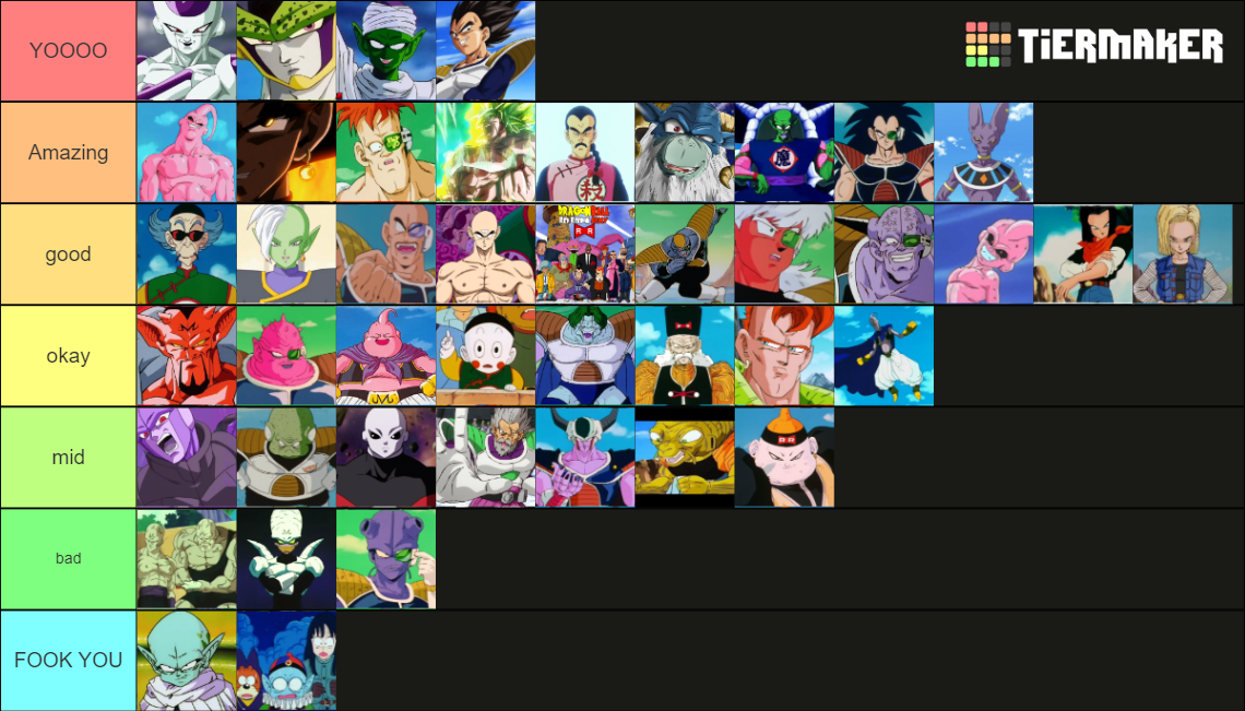 Dragon Ball Villains Tier List (Community Rankings) - TierMaker