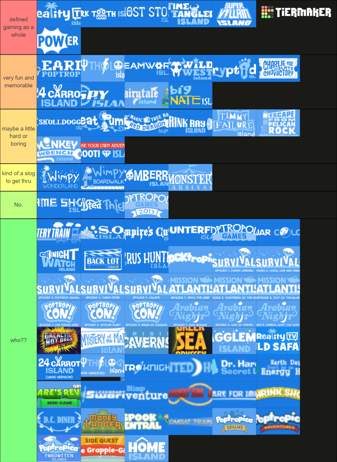 [Updated] Poptropica Islands Top (Sep. 2021) Tier List