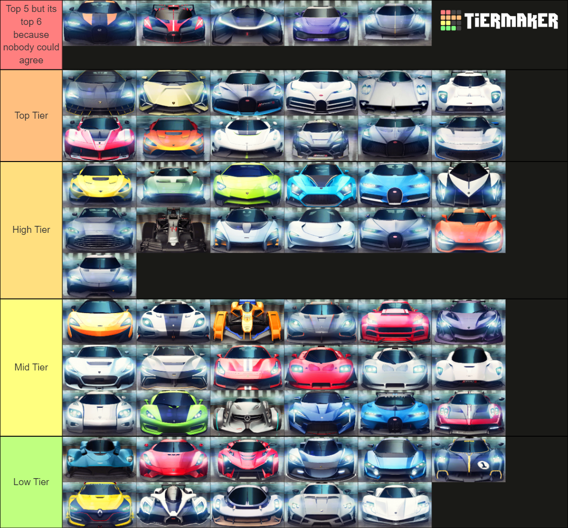 Asphalt 8 1860 Ranked CAR (May 2023) Tier List Rankings