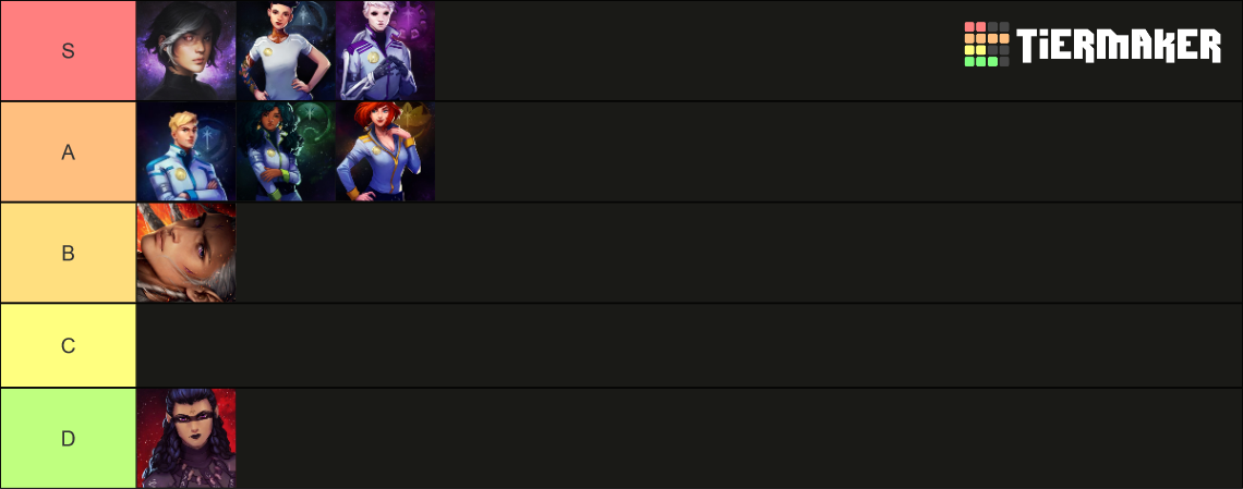 Aurora Rising Characters Tier List (Community Rankings) - TierMaker