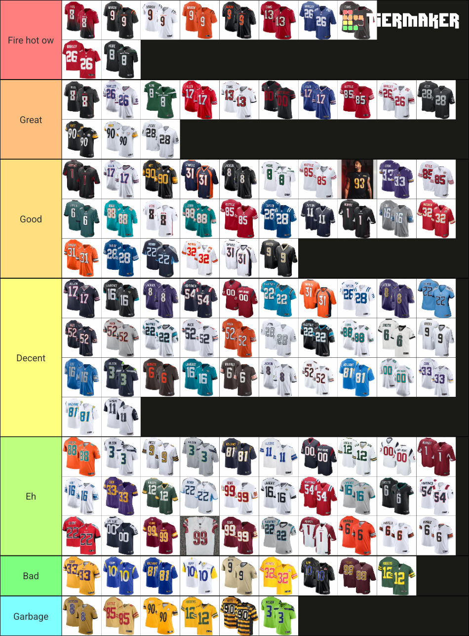 NFL Uniform 2022-23 Tier List (Community Rankings) - TierMaker