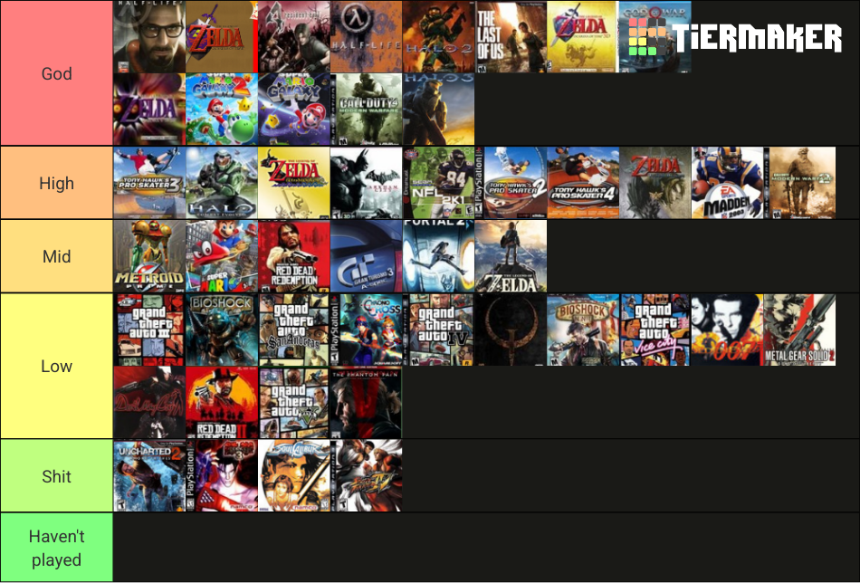 Top 60 Games on Metacritic Tier List Rankings) TierMaker