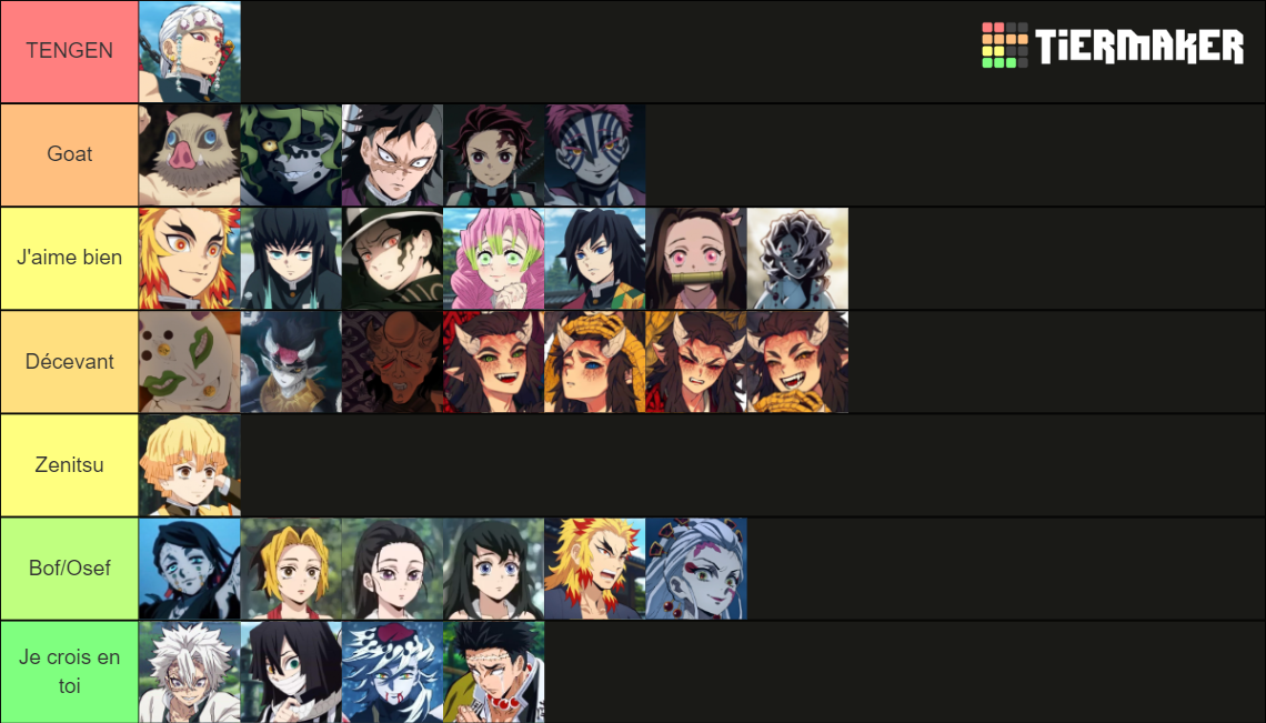 Demon Slayer Kimetsu No Yaiba Tierlist Tier List Community Rankings Demon Slayer Kimetsu No Yaiba Tierlist Tier List Community Rankings