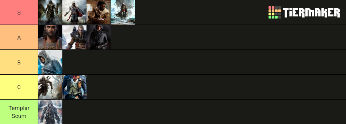 Assassins From Assassins Creed Tier List Community Rankings Tiermaker