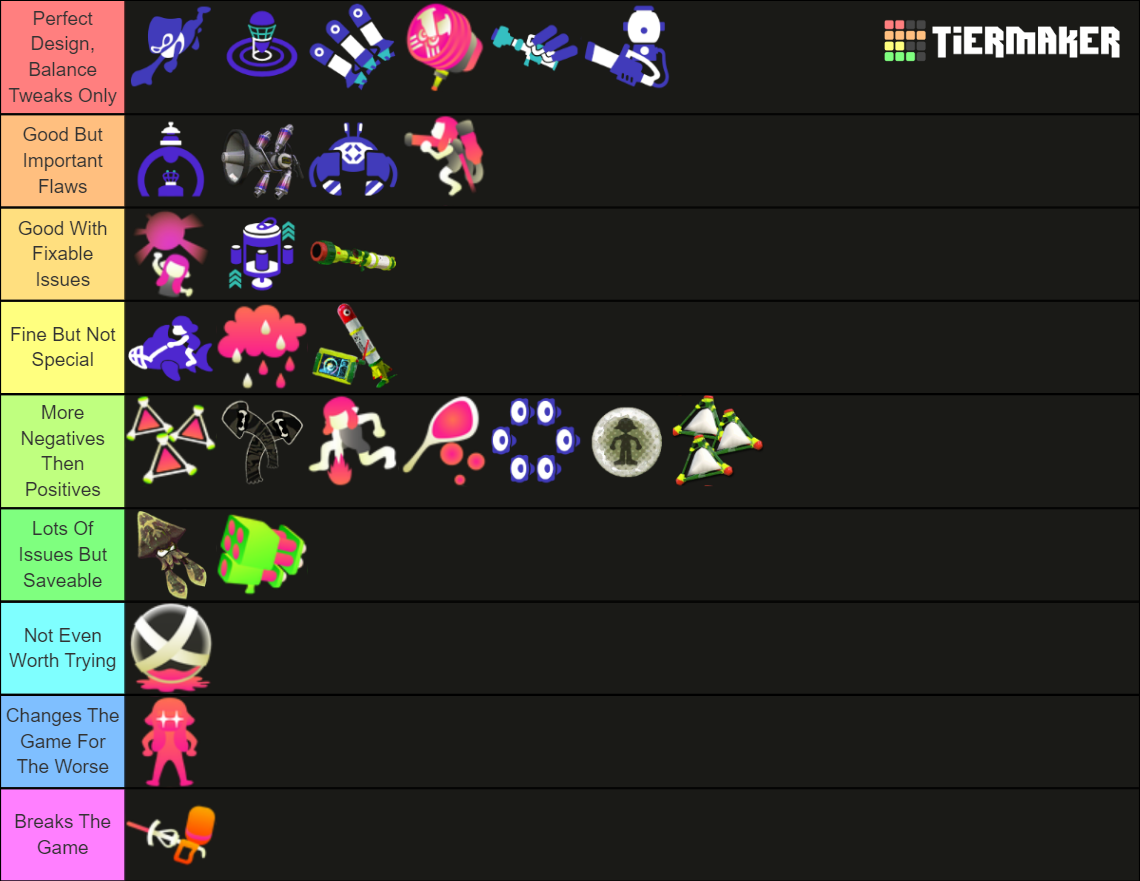 Splatoon All Specials Tier List (Community Rankings) - TierMaker