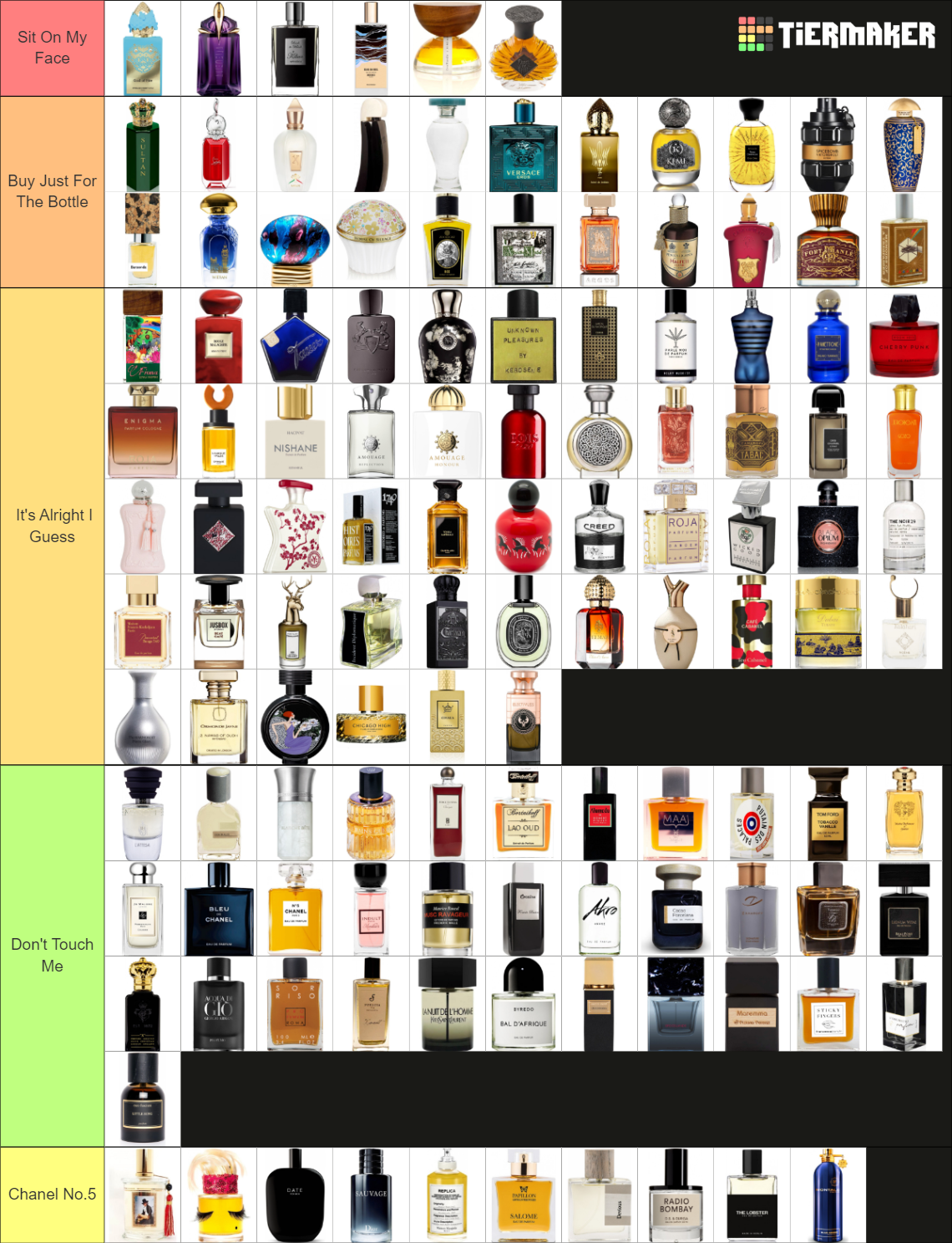 Perfume Bottles Tier List (Community Rankings) - TierMaker