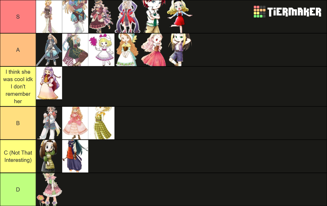Harvest Moon: Animal Parade Bachelor/Ettes Tier List Community Rankings ...