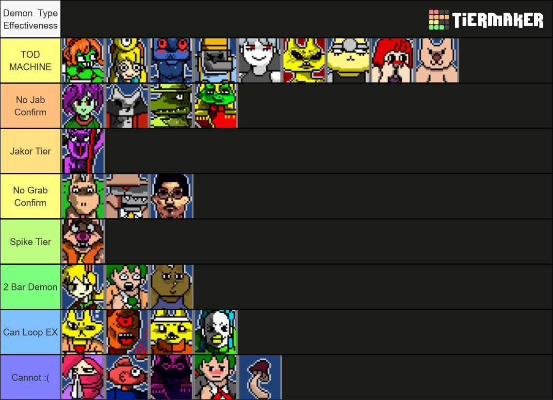 UFDK2 (Ultra Fight Da ! Kyanta 2) Tierlist Tier List (Community - Ultra Fight Da Kyanta 2 Tier List