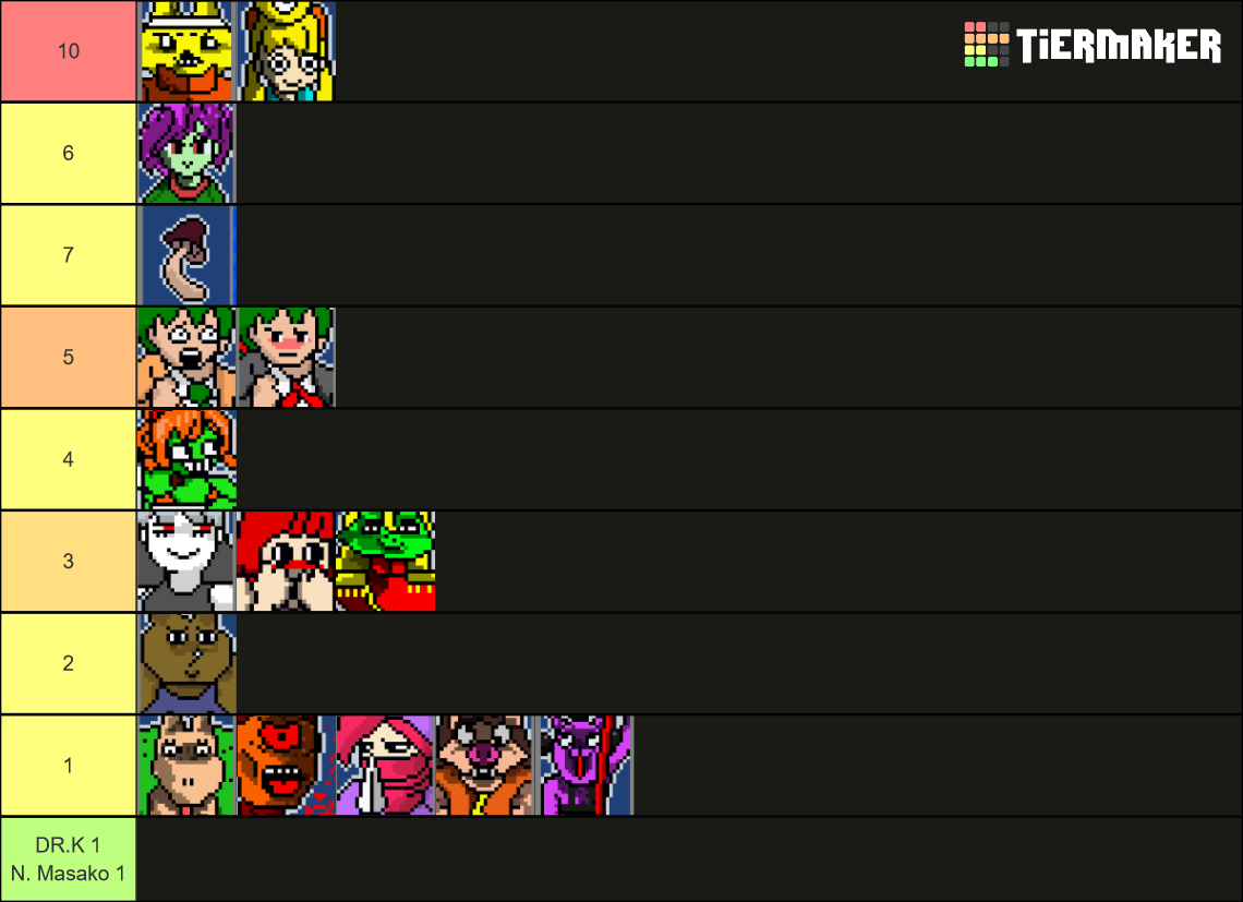 Ultra Fight Da Kyanta 2 Tier List (Community Rankings) - TierMaker - Ultra Fight Da Kyanta 2 Tier List